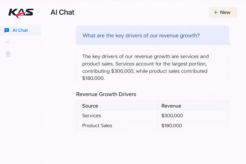 Simplify your bookkeeping